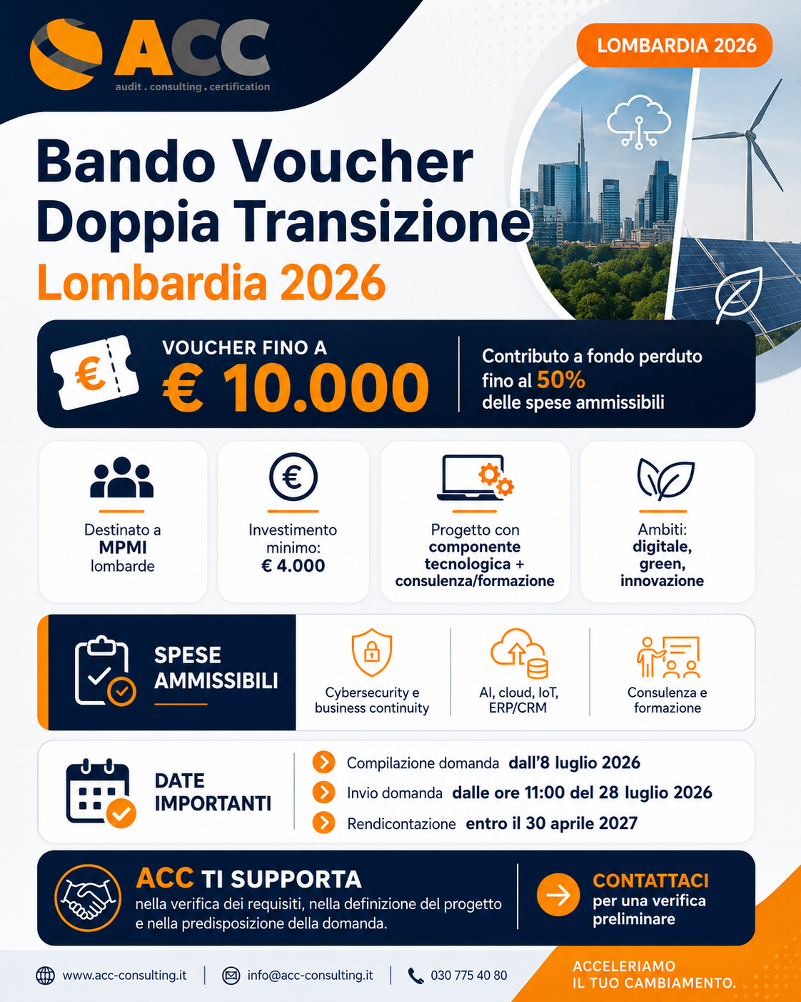 Bando Voucher Doppia Transizione Lombardia 2026
